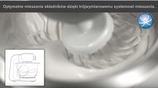 Obraz przedstawia mieszadło robota kuchennego w trakcie pracy z białą masą. Na górze widoczny jest tekst: \'Optymalne mieszanie składników dzięki trójwymiarowemu systemowi mieszania.\'
