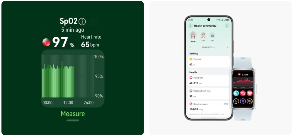 Po lewej stronie widoczny jest ekran z pomiarem SpO2 wynoszącym 97% i tętnem 65 bpm, z wykresem słupkowym poniżej. Po prawej stronie znajduje się smartfon z aplikacją \'Health community\' oraz smartband z kolorowym wyświetlaczem pokazującym różne ikony zdrowotne.