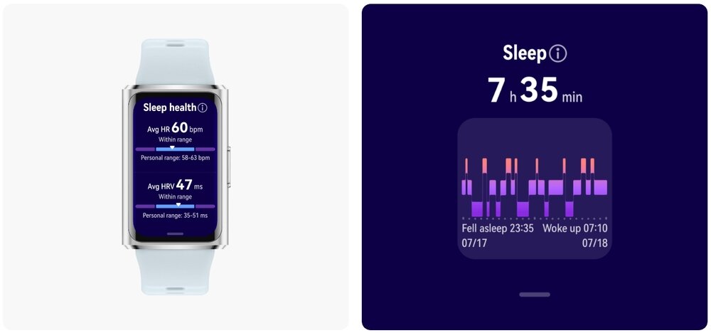 Na obrazie widoczny jest smartband z wyświetlaczem pokazującym dane dotyczące zdrowia snu, takie jak średnie tętno i HRV. Obok znajduje się wykres snu z informacjami o godzinach zaśnięcia i obudzenia.