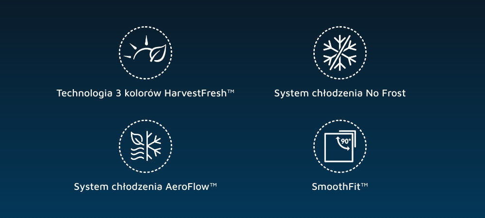 Obraz przedstawia cztery ikony z podpisami: \'Technologia 3 kolorów HarvestFresh™\', \'System chłodzenia No Frost\', \'System chłodzenia AeroFlow™\', \'SmoothFit™\'. Ikony są białe na ciemnoniebieskim tle.