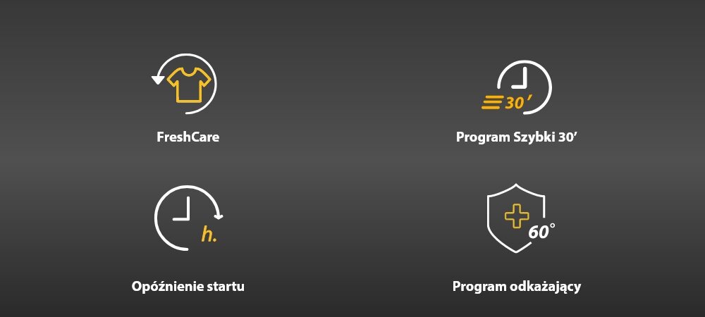 Obraz przedstawia cztery ikony związane z funkcjami pralki: FreshCare, Program Szybki 30\', Opóźnienie startu, Program odkażający.