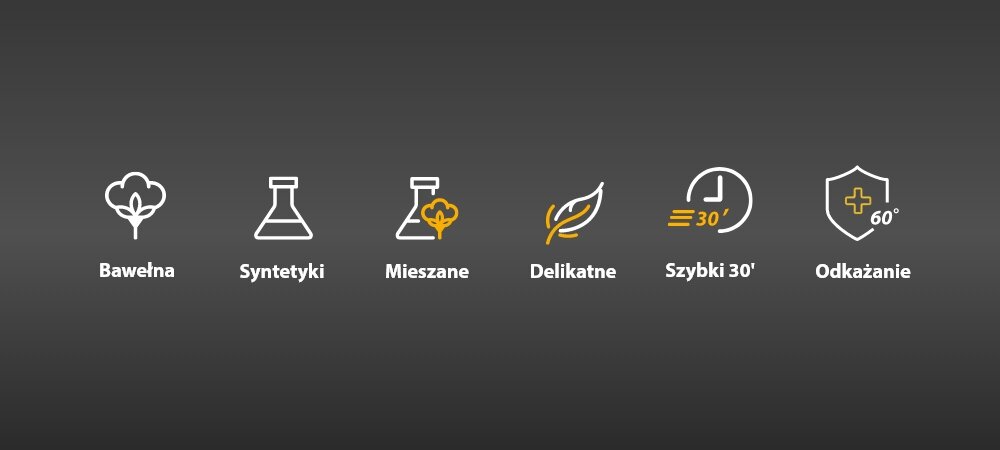 Obraz przedstawia sześć ikon symbolizujących różne programy prania: Bawełna, Syntetyki, Mieszane, Delikatne, Szybki 30\', Odkażanie 60\'.