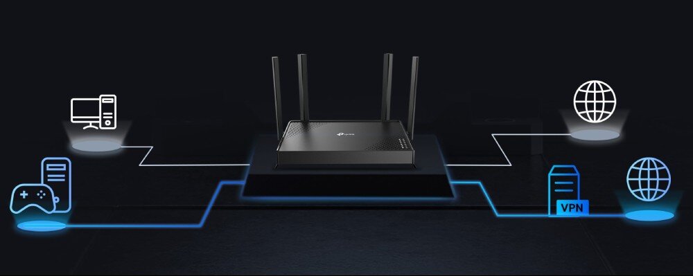 Na ciemnym tle znajduje się router z czterema antenami, a wokół niego ikony symbolizujące komputer, konsolę do gier, VPN i internet. Na routerze widoczne jest logo TP-LINK.