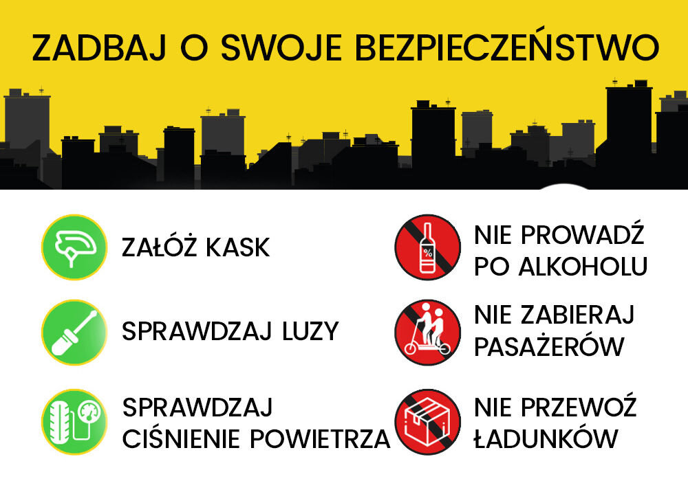 Grafika przedstawia zasady bezpieczeństwa z tekstem: \'ZADBAJ O SWOJE BEZPIECZEŃSTWO\'. Poniżej znajdują się ikony z napisami: \'ZAŁÓŻ KASK\', \'SPRAWDZAJ LUZY\', \'SPRAWDZAJ CIŚNIENIE POWIETRZA\', \'NIE PROWADŹ PO ALKOHOLU\', \'NIE ZABIERAJ PASAŻERÓW\', \'NIE PRZEWOŹ ŁADUNKÓW\'.