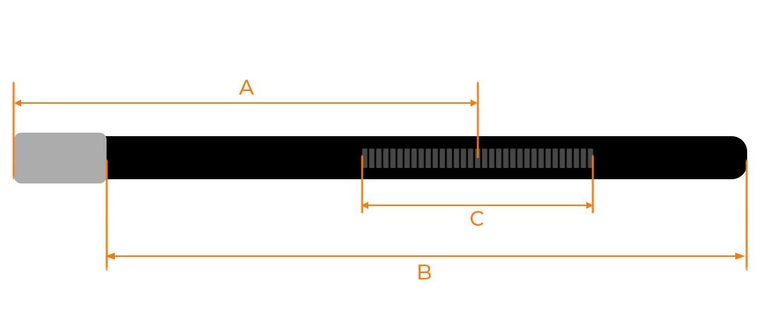 Ilustracja przedstawia schematyczny rysunek paska z oznaczeniami wymiarów A, B i C. Pasek jest czarny z szarym prostokątem na jednym końcu.
