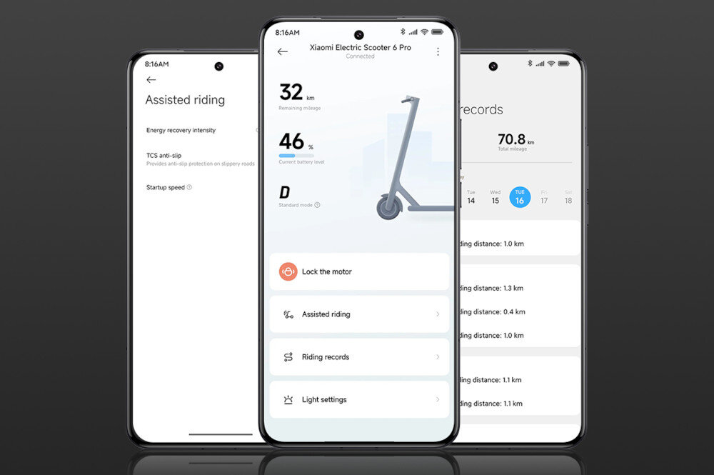 Na obrazie widoczne są trzy ekrany smartfonów z aplikacją do zarządzania hulajnogą elektryczną. Na środkowym ekranie widnieje napis \'Xiaomi Electric Scooter 6 Pro\', a poniżej informacje o zasięgu 32 km, poziomie baterii 46% oraz opcje takie jak \'Lock the motor\' i \'Assisted riding\'.