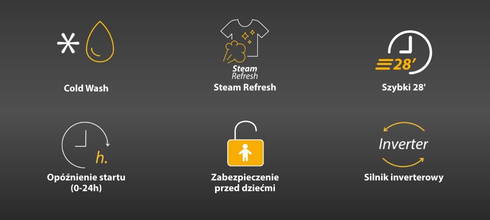 Obraz przedstawia sześć ikon związanych z funkcjami pralki: Cold Wash, Steam Refresh, Szybki 28\', Opóźnienie startu (0-24h), Zabezpieczenie przed dziećmi, Silnik inwerterowy. Każda ikona ma przypisany symbol graficzny i tekst opisujący funkcję.