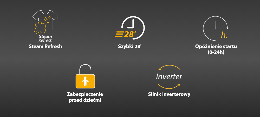 PRALKA WHIRLPOOL MXWM 07G ADS PL ikony cechy najważniejsze funkcje wyróżniające pralkę AI AdaptiveWash FreshCare program parowy AutoDose