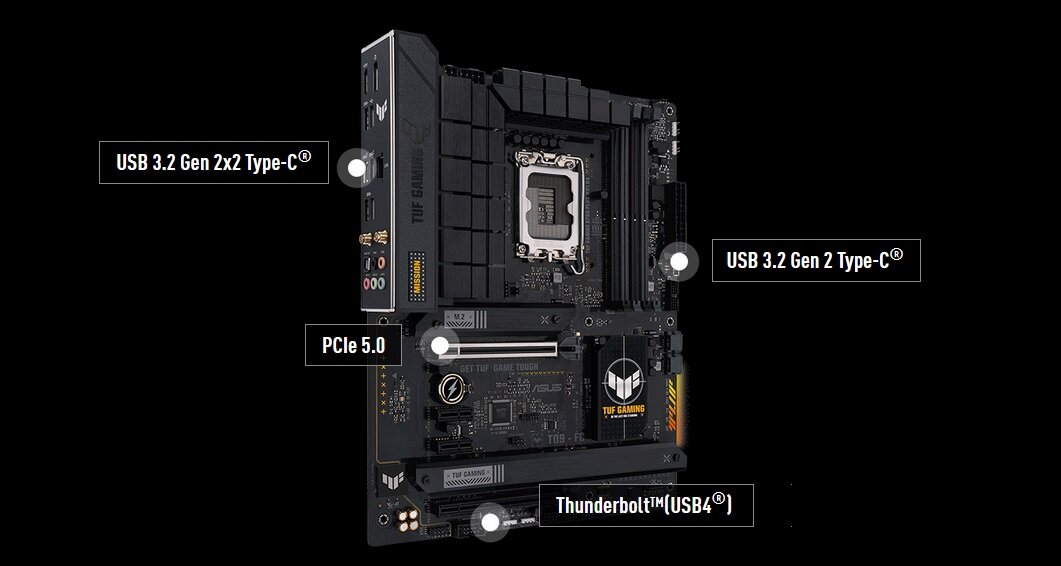 Obraz przedstawia płytę główną z oznaczeniami: USB 3.2 Gen 2x2 Type-C, PCIe 5.0, USB 3.2 Gen 2 Type-C, Thunderbolt (USB4). Widoczne jest logo TUF Gaming.