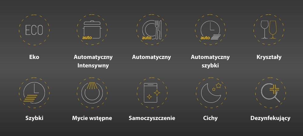 Obraz przedstawia zestaw ikon z podpisami: Eko, Automatyczny Intensywny, Automatyczny, Automatyczny szybki, Kryształy, Szybki, Mycie wstępne, Samoczyszczenie, Cichy, Dezynfekujący. Ikony są w okręgach z żółtymi przerywanymi liniami na ciemnym tle.