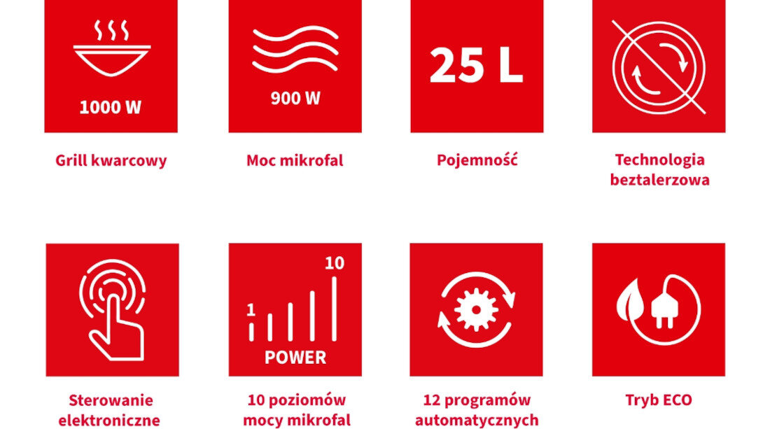 Obraz przedstawia osiem czerwonych ikon z białymi symbolami i tekstem opisującym funkcje kuchenki mikrofalowej. Ikony zawierają informacje takie jak: Grill kwarcowy 1000 W, Moc mikrofal 900 W, Pojemność 25 L, Technologia beztalerzowa, Sterowanie elektroniczne, 10 poziomów mocy mikrofal, 12 programów automatycznych, Tryb ECO.