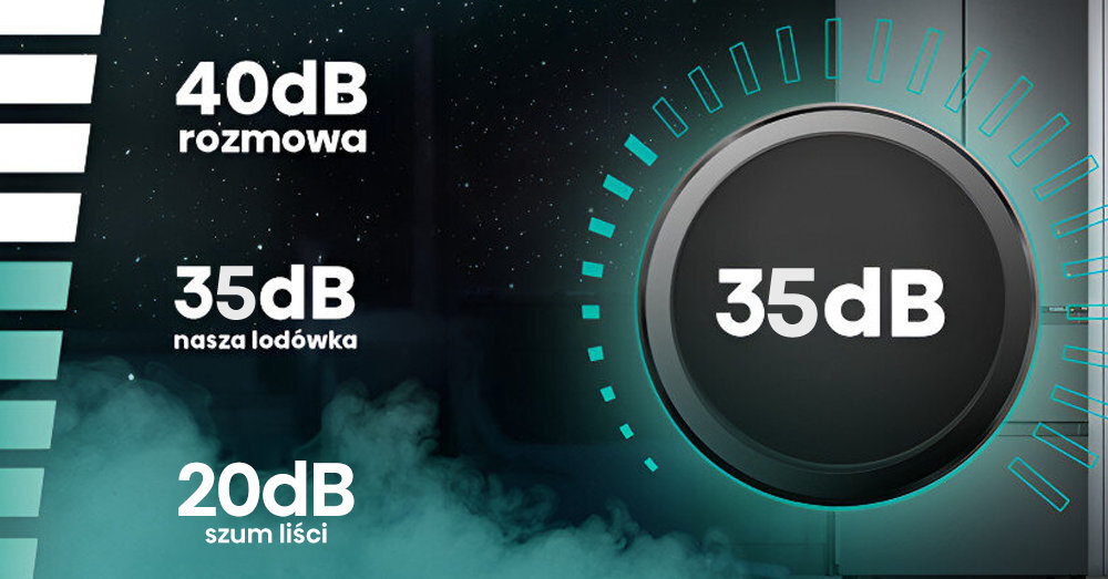 Obraz przedstawia porównanie poziomów hałasu: 40dB rozmowa, 35dB nasza lodówka, 20dB szum liści. Centralnie widoczny jest duży wskaźnik z wartością 35dB.