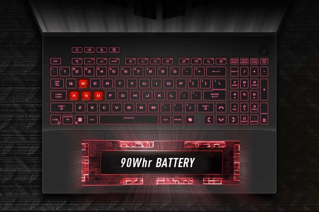 Obraz przedstawia klawiaturę laptopa z podświetleniem w kolorze czerwonym, z wyróżnionymi klawiszami W, A, S, D. Na dole widoczny jest napis \'90Whr BATTERY\'.