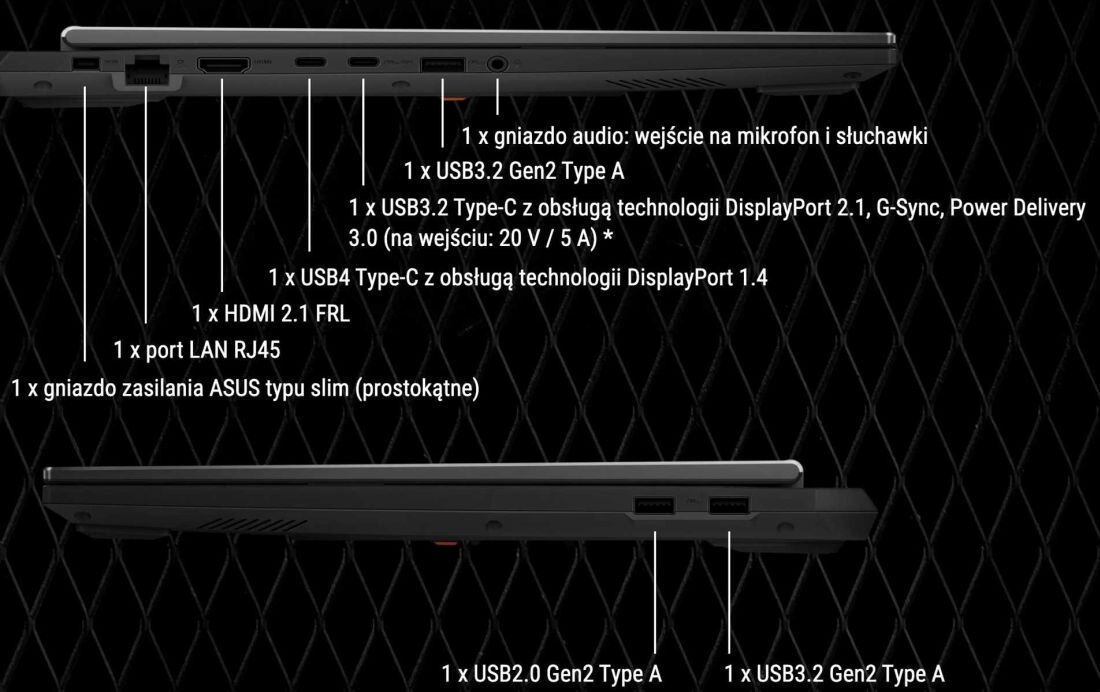 Obraz przedstawia boczny widok laptopa z opisanymi portami: gniazdo audio, USB3.2 Gen2 Type A, USB3.2 Type-C z obsługą DisplayPort 2.1, USB4 Type-C z obsługą DisplayPort 1.4, HDMI 2.1 FRL, port LAN RJ45, gniazdo zasilania ASUS typu slim, oraz dodatkowe porty USB2.0 Gen2 Type A i USB3.2 Gen2 Type A.