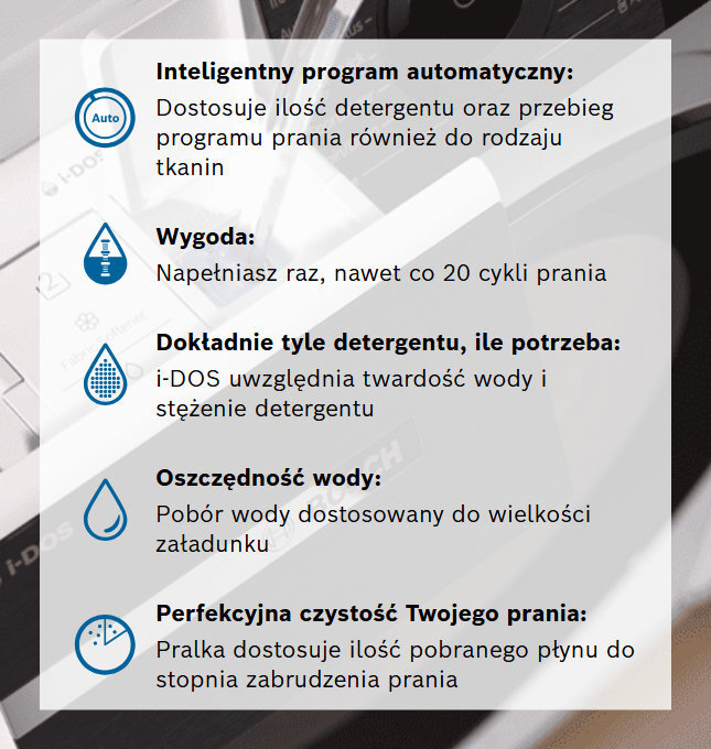 Obraz przedstawia tekst dotyczący funkcji pralki, w tym inteligentny program automatyczny, wygodę, dokładne dozowanie detergentu, oszczędność wody oraz perfekcyjną czystość prania. Widoczne są ikony symbolizujące te funkcje oraz fragment pralki z logo BOSCH.