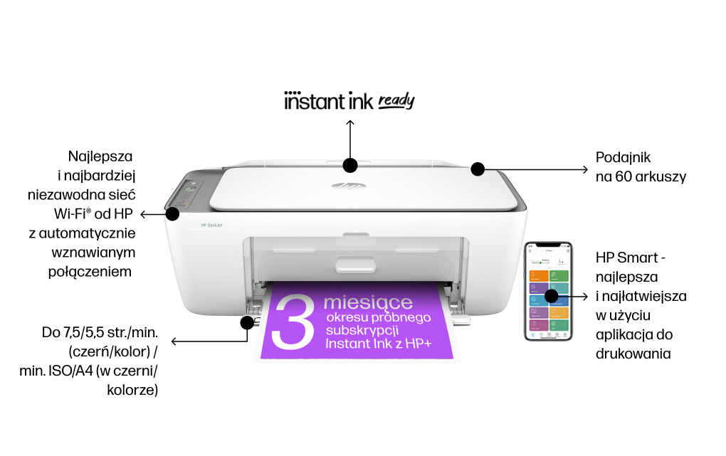Obraz przedstawia urządzenie wielofunkcyjne HP DeskJet 2820e z funkcjami druku w kolorze, Wi-Fi i Instant Ink. Widoczny jest tekst: \'Najlepsza i najbardziej niezawodna sieć Wi-Fi od HP z automatycznie wznawianym połączeniem\', \'Do 7,5/5,5 str./min. (czerń/kolor) / min. ISO/A4 (w czerni/kolorze)\', \'Podajnik na 60 arkuszy\', \'3 miesiące okresu próbnego subskrypcji Instant Ink z HP+\', \'HP Smart - najlepsza i najłatwiejsza w użyciu aplikacja do drukowania\'.