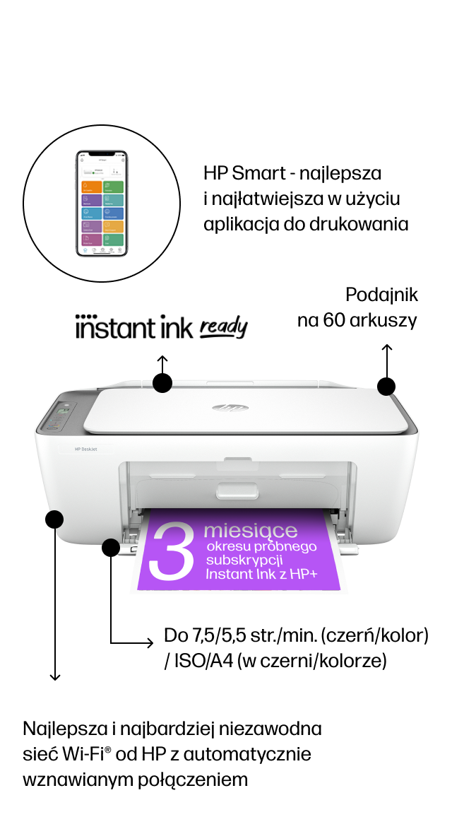 Obraz przedstawia urządzenie wielofunkcyjne z logo HP, z podajnikiem na 60 arkuszy i informacją o prędkości druku 7,5/5,5 str./min. (czerń/kolor). Widoczny jest tekst: \'HP Smart - najlepsza i najłatwiejsza w użyciu aplikacja do drukowania\', \'instant ink ready\', \'3 miesiące okresu próbnego subskrypcji Instant Ink z HP+\', oraz \'Najlepsza i najbardziej niezawodna sieć Wi-Fi od HP z automatycznie wznawianym połączeniem\'.