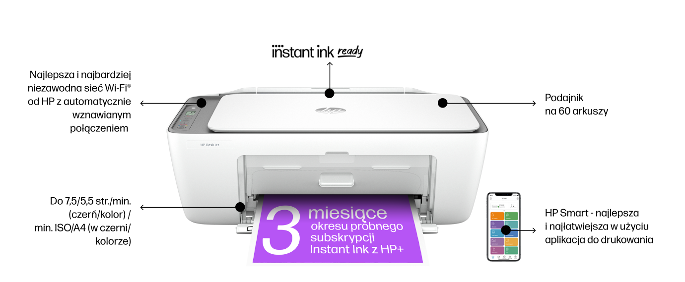 Na obrazie widoczne jest urządzenie wielofunkcyjne z logo HP, z podajnikiem na 60 arkuszy i informacją o 3-miesięcznym okresie próbnym subskrypcji Instant Ink. Obok znajduje się smartfon z aplikacją HP Smart, a tekst na obrazie opisuje funkcje urządzenia, takie jak Wi-Fi i prędkość druku.