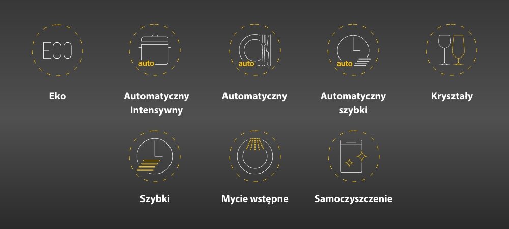 Obraz przedstawia osiem ikon symbolizujących różne tryby zmywarki, takie jak Eko, Automatyczny Intensywny, Automatyczny, Automatyczny szybki, Kryształy, Szybki, Mycie wstępne i Samoczyszczenie. Każda ikona jest otoczona przerywaną żółtą linią na ciemnym tle.