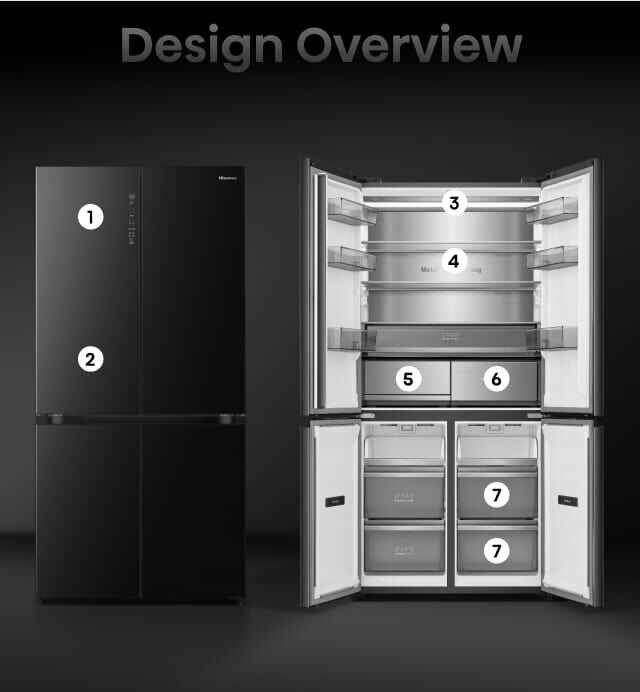 Obraz przedstawia lodówkę HISENSE z czarnym frontem i otwartymi drzwiami, ukazującą wnętrze z półkami i szufladami. Na górze widoczny jest napis \'Design Overview\'.
