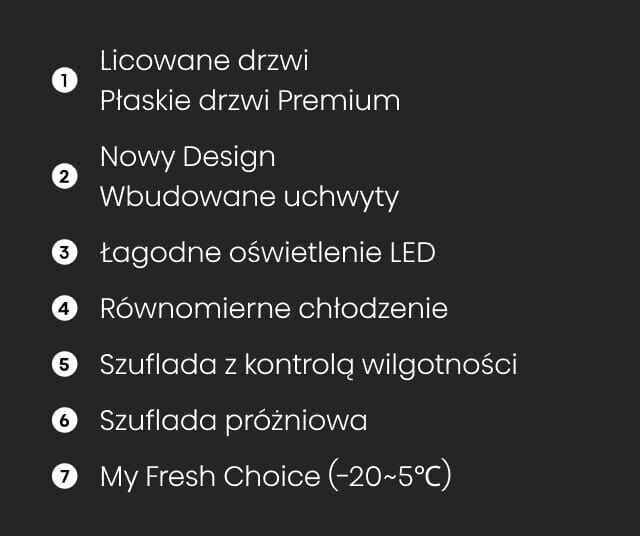 Obraz przedstawia listę cech lodówki: 1. Licowane drzwi, Płaskie drzwi Premium; 2. Nowy Design, Wbudowane uchwyty; 3. Łagodne oświetlenie LED; 4. Równomierne chłodzenie; 5. Szuflada z kontrolą wilgotności; 6. Szuflada próżniowa; 7. My Fresh Choice (-20~5°C).