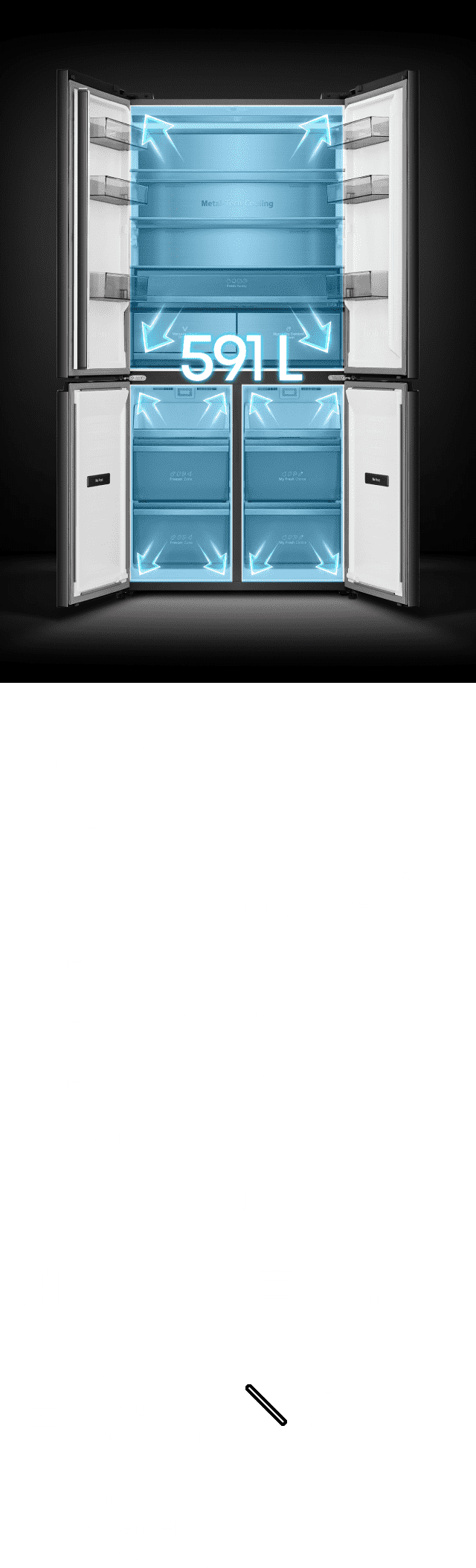 Obraz przedstawia otwartą lodówkę z czterema drzwiami, z podświetlonym wnętrzem i napisem \'591L\'. Poniżej znajduje się specyfikacja modelu RC768N4GBE, kolor czarny, pojemność całkowita 691L, oraz kluczowe cechy takie jak szuflada próżniowa i strefy zmiennej temperatury.