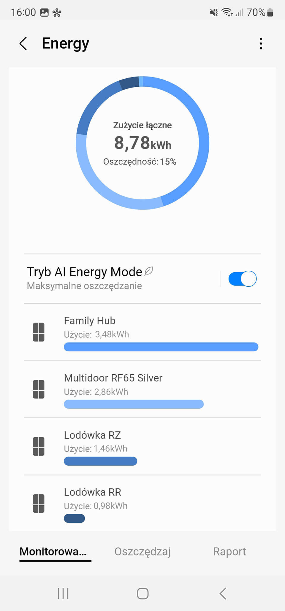 śledzenie zużycia energii przez poszczególne urządzenia Ekran aplikacji pokazujący zużycie energii z wartością 8,78 kWh i oszczędnością 15%. Widoczne są różne urządzenia z ich zużyciem energii, w tym Family Hub (3,48 kWh) i Lodówka RR (0,98 kWh).