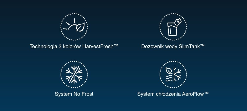 Obraz przedstawia cztery ikony z podpisami: \'Technologia 3 kolorów HarvestFresh™\', \'Dozownik wody SlimTank™\', \'System No Frost\', \'System chłodzenia AeroFlow™\'. Ikony są białe na ciemnym tle i przedstawiają symbole związane z opisanymi funkcjami.