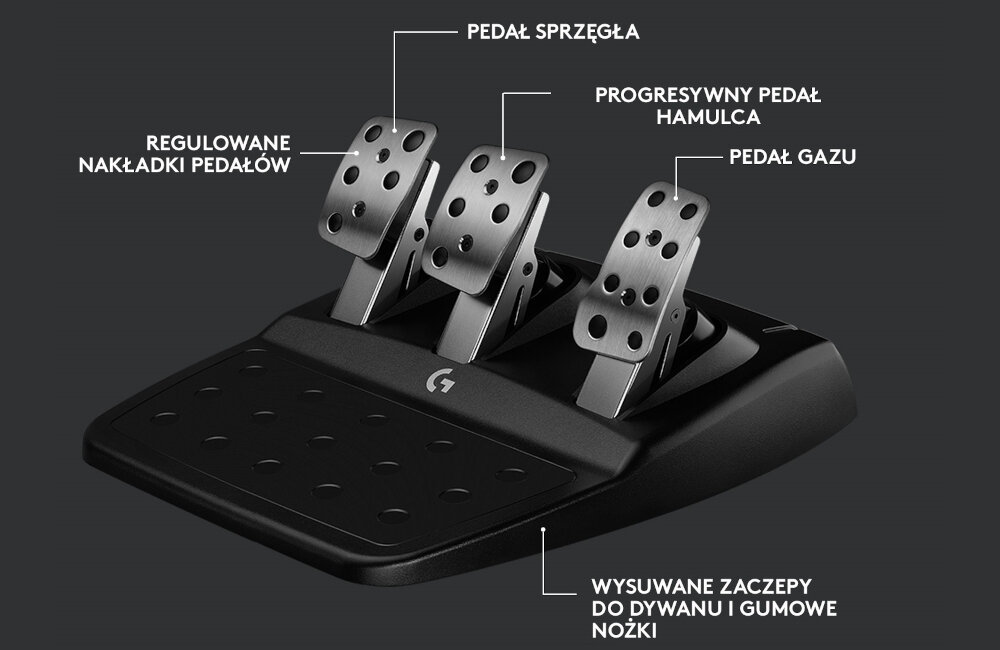 Na obrazie widoczne są trzy metalowe pedały na czarnej podstawie z logo \'G\'. Opisy wskazują: \'PEDAŁ SPRZĘGŁA\', \'PROGRESYWNY PEDAŁ HAMULCA\', \'PEDAŁ GAZU\', \'REGULOWANE NAKŁADKI PEDAŁÓW\', \'WYSUWANE ZACZEPY DO DYWANU I GUMOWE NÓŻKI\'.