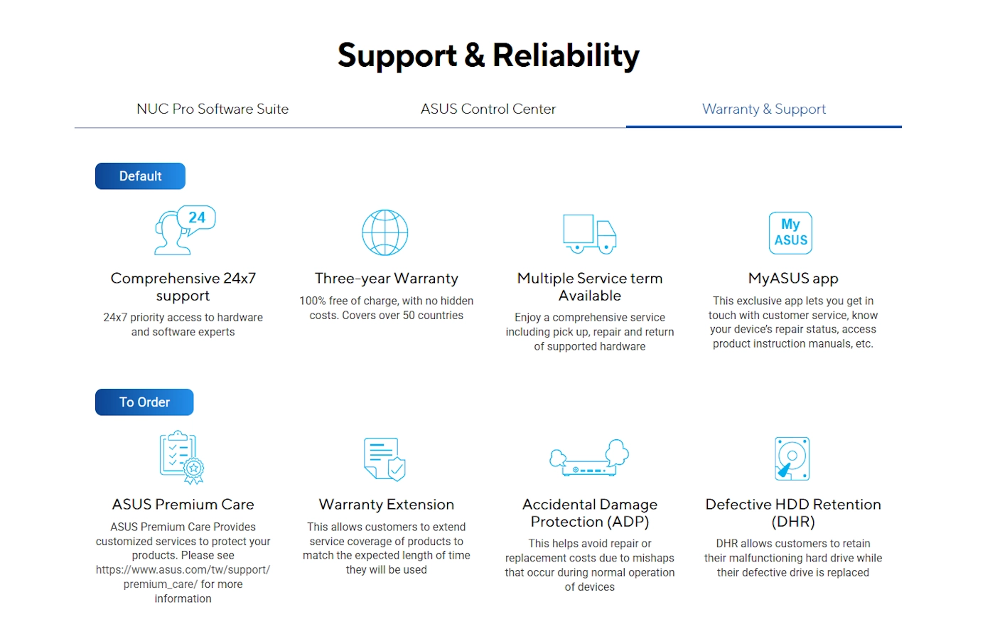 Obraz przedstawia sekcję \'Support & Reliability\' z różnymi opcjami wsparcia i gwarancji dla produktów ASUS. Widoczne są takie usługi jak \'Comprehensive 24x7 support\', \'Three-year Warranty\', \'Multiple Service term Available\', \'MyASUS app\', \'ASUS Premium Care\', \'Warranty Extension\', \'Accidental Damage Protection (ADP)\' oraz \'Defective HDD Retention (DHR)\'.