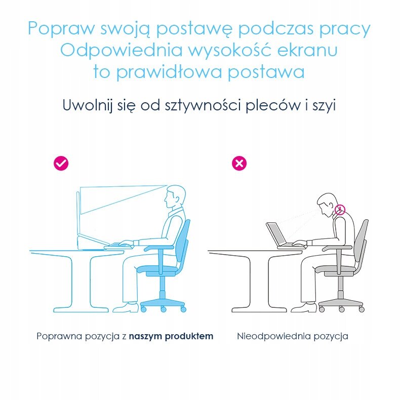 Ilustracja przedstawia dwie postawy siedzące przy biurku: poprawną z monitorem na odpowiedniej wysokości oraz nieodpowiednią z laptopem. Tekst na górze brzmi: \'Popraw swoją postawę podczas pracy Odpowiednia wysokość ekranu to prawidłowa postawa Uwolnij się od sztywności pleców i szyi\'.