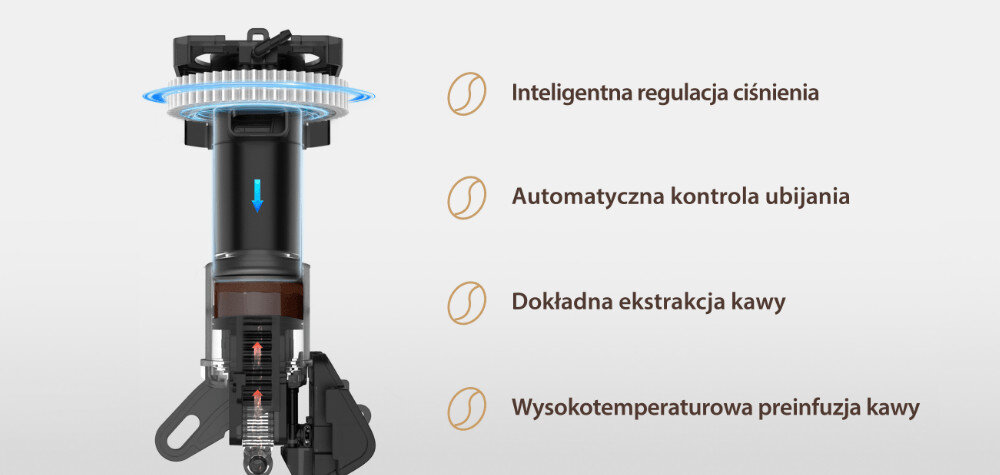 Ekspres SENCOR Enzo SES 9400BK zdjęcie lifestyle System Smart Brew  intensywny aromat, pełny smak i aksamitną cremę