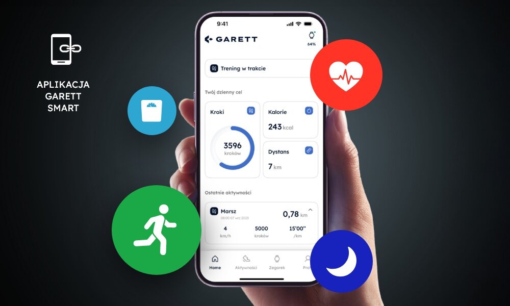 Osoba trzyma smartfon z aplikacją GARETT, pokazującą dane dotyczące kroków, kalorii i dystansu. Obok telefonu widoczne są ikony związane z aktywnością fizyczną i zdrowiem.