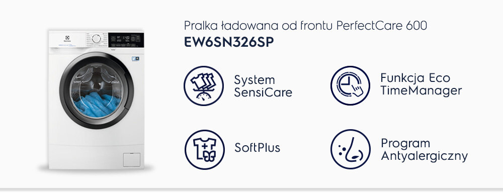 Obraz przedstawia pralkę ładowaną od frontu z serii PerfectCare 600, model EW6SN326SP. Obok pralki znajdują się ikony z opisami: System SensiCare, Funkcja Eco TimeManager, SoftPlus, Program Antyalergiczny.