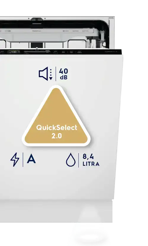 Obraz przedstawia front zmywarki z otwartym wnętrzem. Na froncie widoczne są symbole: głośnik z napisem \'40 dB\', trójkąt z napisem \'QuickSelect 2.0\', symbol błyskawicy z literą \'A\' oraz kropla z napisem \'8,4 LITRA\'.