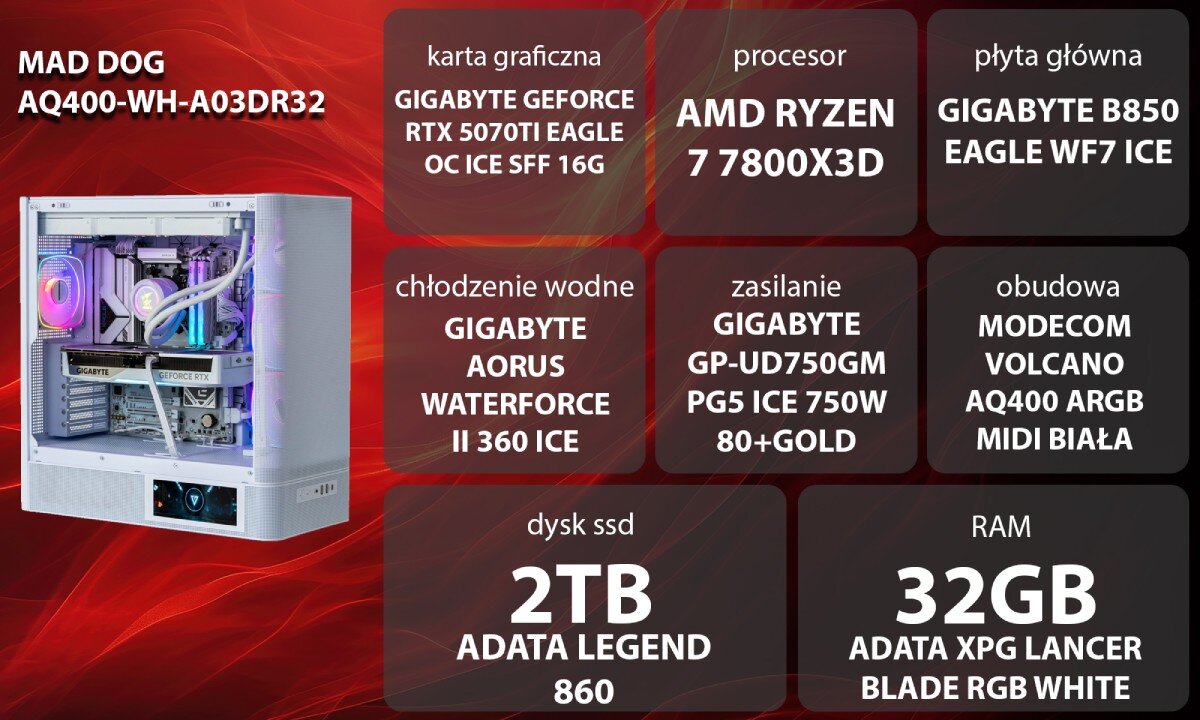 Obraz przedstawia komputer MAD DOG AQ400-WH-A03DR32 z widocznym wnętrzem i podświetleniem RGB. Obok komputera znajdują się informacje o specyfikacji, w tym karta graficzna GIGABYTE GeForce RTX 5070Ti, procesor AMD Ryzen 7 7800X3D, 32GB RAM ADATA XPG Lancer, dysk SSD 2TB ADATA Legend 860, płyta główna GIGABYTE B850 Eagle WF7 ICE, chłodzenie wodne GIGABYTE Aorus Waterforce II 360 ICE, zasilanie GIGABYTE GP-UD750GM PG5 ICE 750W 80+Gold, obudowa MODECOM Volcano AQ400 ARGB Midi Biała.