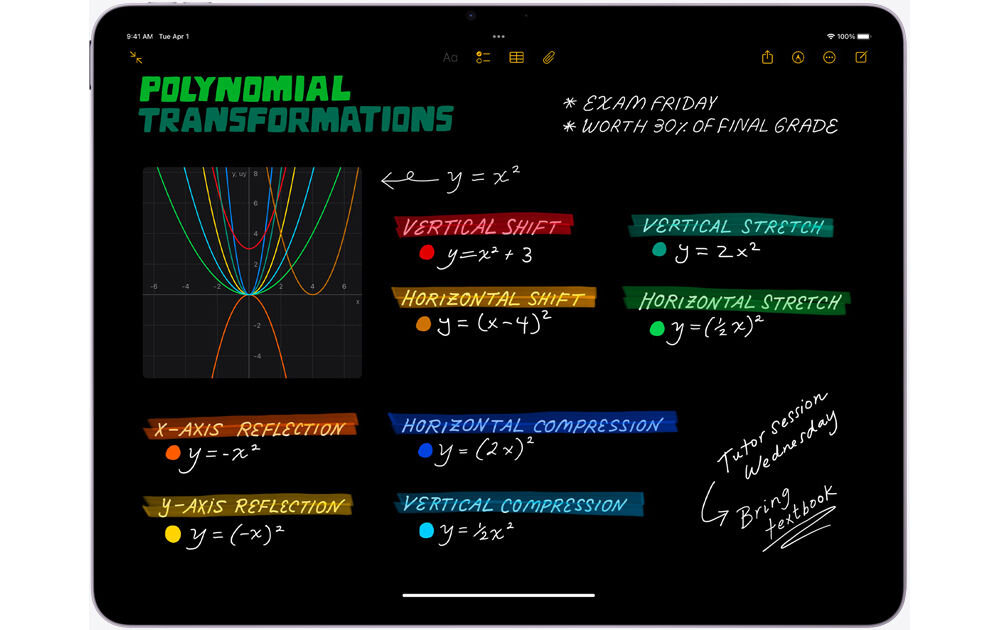 Ekran tabletu z notatkami dotyczącymi przekształceń wielomianowych, zawierający wykresy i równania matematyczne. Widoczny tekst: \'POLYNOMIAL TRANSFORMATIONS\', \'EXAM FRIDAY\', \'WORTH 30% OF FINAL GRADE\', oraz różne równania matematyczne z kolorowymi oznaczeniami.