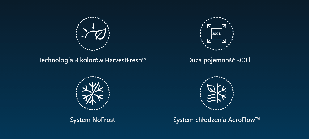 LODÓWKA BEKO B7BCNA325HS3 Grafika z ikonami funkcji lodówki: technologia HarvestFresh™, pojemność 300 l, system No Frost oraz chłodzenie AeroFlow™. Ilustracja podkreśla najważniejsze cechy urządzenia w czytelnej formie HarvestFresh trzy kolory AeroFlow równomierne chłodzenie No Frost brak szronu brak zapachów pojemność 300 l duża przestrzeń