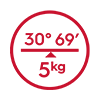 Czerwony okrąg z białym tłem, wewnątrz którego znajduje się tekst \'30° 69\' nad linią oraz \'5 kg\' pod linią.