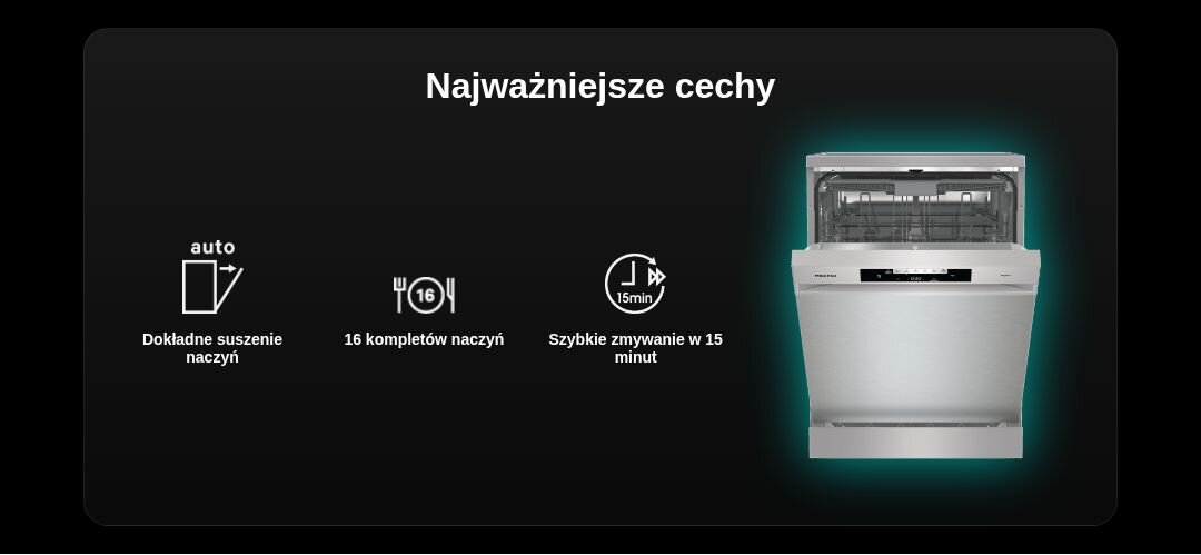 Obraz przedstawia zmywarkę z otwartymi drzwiami oraz trzy ikony z opisami: \'Dokładne suszenie naczyń\', \'16 kompletów naczyń\', \'Szybkie zmywanie w 15 minut\'.
