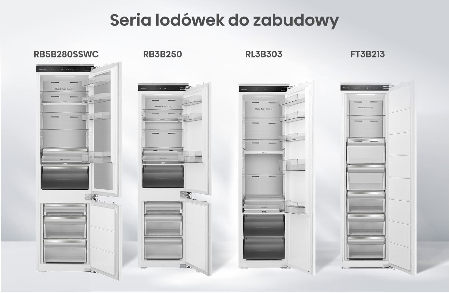 Obraz przedstawia cztery modele lodówek do zabudowy z otwartymi drzwiami, oznaczone jako RB5B280SSWC, RB3B250, RL3B303 i FT3B213. Na górze widnieje napis \'Seria lodówek do zabudowy\'.