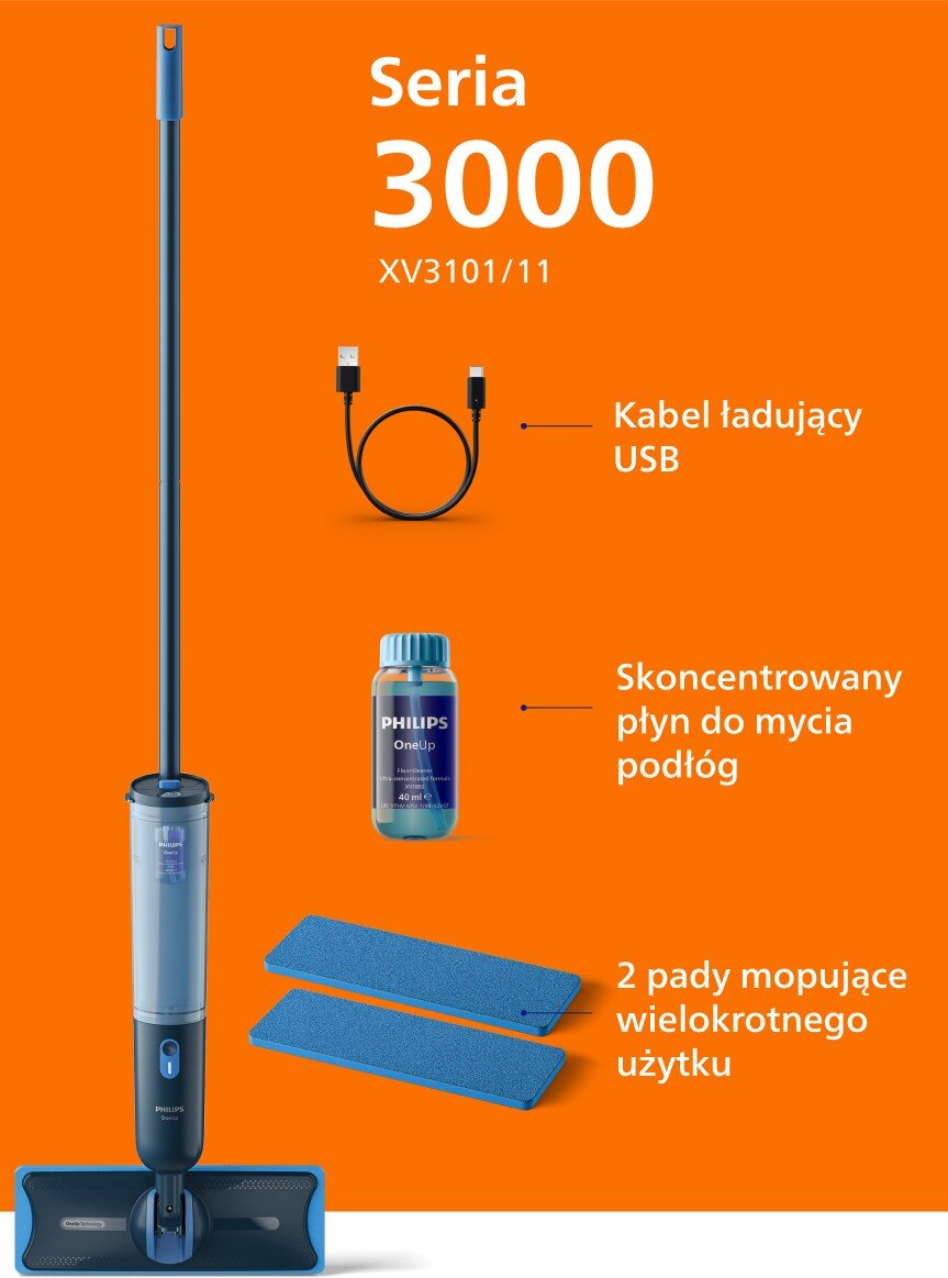 Obraz przedstawia elektryczny mop PHILIPS z serii 3000, model XV3101/11, z kablem ładującym USB, skoncentrowanym płynem do mycia podłóg i dwoma padami mopującymi. Tło jest pomarańczowe, a na nim widnieje tekst: \'Seria 3000 XV3101/11\', \'Kabel ładujący USB\', \'Skoncentrowany płyn do mycia podłóg\', \'2 pady mopujące wielokrotnego użytku\'.