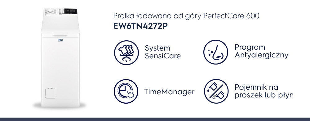 Obraz przedstawia białą pralkę ładowaną od góry z serii PerfectCare 600, model EW6TN4272P. Obok pralki znajdują się ikony z napisami: System SensiCare, Program Antyalergiczny, TimeManager, Pojemnik na proszek lub płyn.