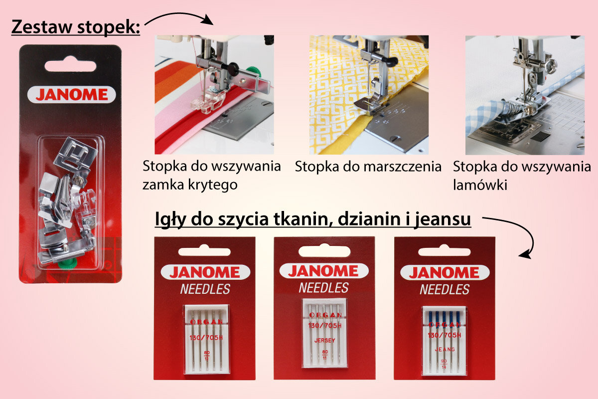 Obraz przedstawia zestaw stopek do maszyny do szycia oraz igły do szycia tkanin, dzianin i jeansu marki JANOME. Widoczne są trzy rodzaje stopek: do wszywania zamka krytego, do marszczenia i do wszywania lamówki, a także trzy opakowania igieł z napisami \'ORGAN 130/705H\', \'JERSEY\' i \'JEANS\'.