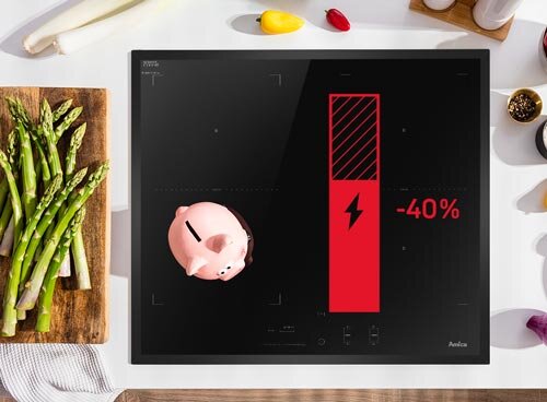 Na obrazie widoczna jest płyta indukcyjna z czerwonym wskaźnikiem w kształcie baterii i napisem \'-40%\'. Obok płyty znajdują się szparagi, warzywa i różowy skarbonka w kształcie świnki.