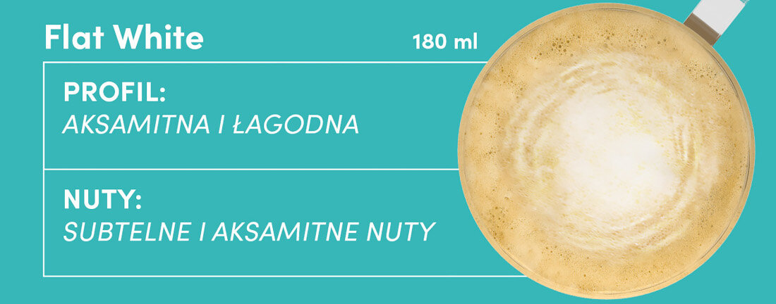 Obraz przedstawia filiżankę kawy Flat White o pojemności 180 ml na turkusowym tle. Tekst na obrazie: \'PROFIL: AKSAMITNA I ŁAGODNA\', \'NUTY: SUBTELNE I AKSAMITNE NUTY\'.
