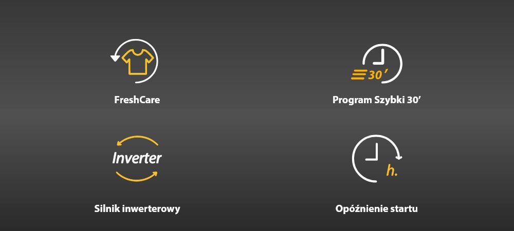 Obraz przedstawia cztery ikony związane z funkcjami pralki: \'FreshCare\', \'Program Szybki 30’\', \'Silnik inwerterowy\', oraz \'Opóźnienie startu\'. Każda ikona zawiera symbol graficzny i tekst opisujący funkcję.