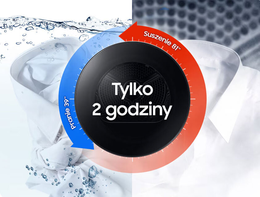 Program Super Szybki Obraz przedstawia grafikę z napisem \'Tylko 2 godziny\' na czarnym tle, otoczoną niebieskim napisem \'Pranie 39°\' i czerwonym napisem \'Suszenie 81°\'. W tle widoczne są koszule oraz woda i bęben pralki.