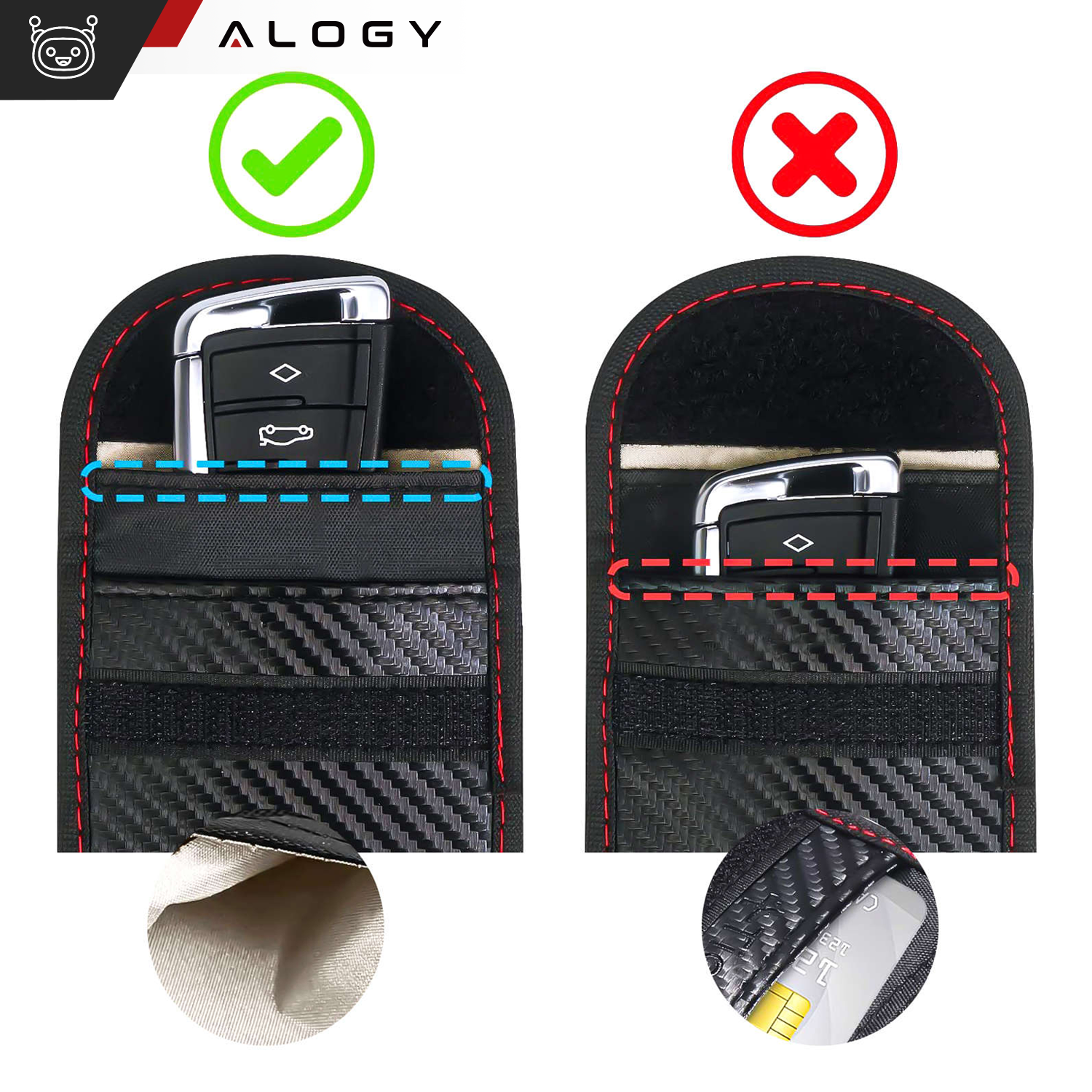 Obraz przedstawia dwa etui na klucze z logo Alogy, jedno z zielonym znakiem \'check\', a drugie z czerwonym znakiem \'x\'. Etui mają czarną teksturę z czerwonymi szwami, a w dolnej części znajdują się powiększone fragmenty wnętrza etui.