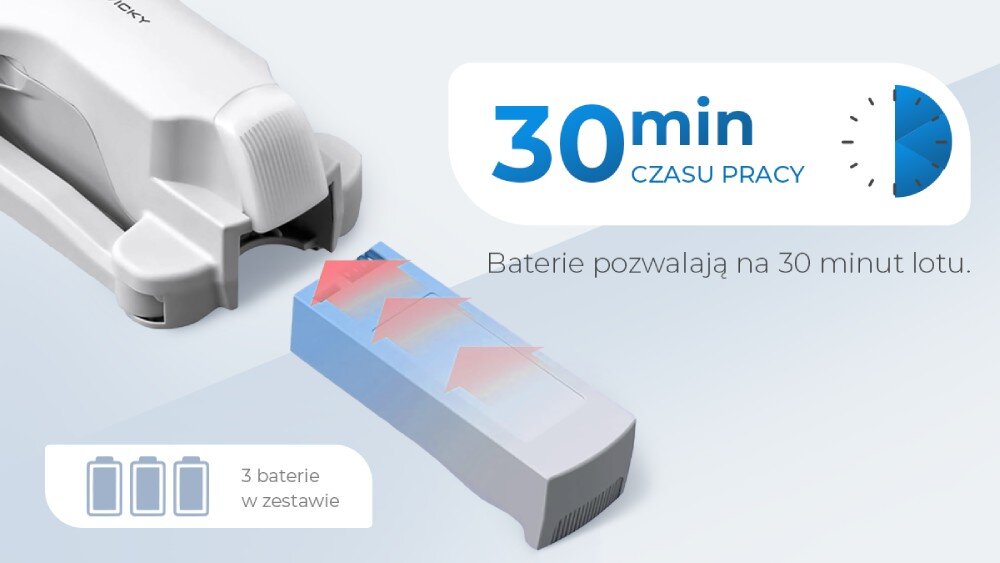 Obraz przedstawia dron z wyciągniętą baterią oraz grafikę informującą o 30 minutach czasu pracy. Tekst na obrazie: \'30 min czasu pracy\', \'Baterie pozwalają na 30 minut lotu\', \'3 baterie w zestawie\'.